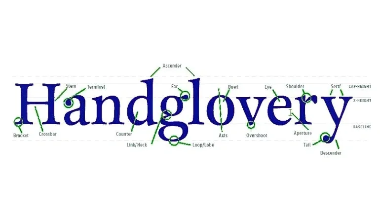 Anatomy of a font character